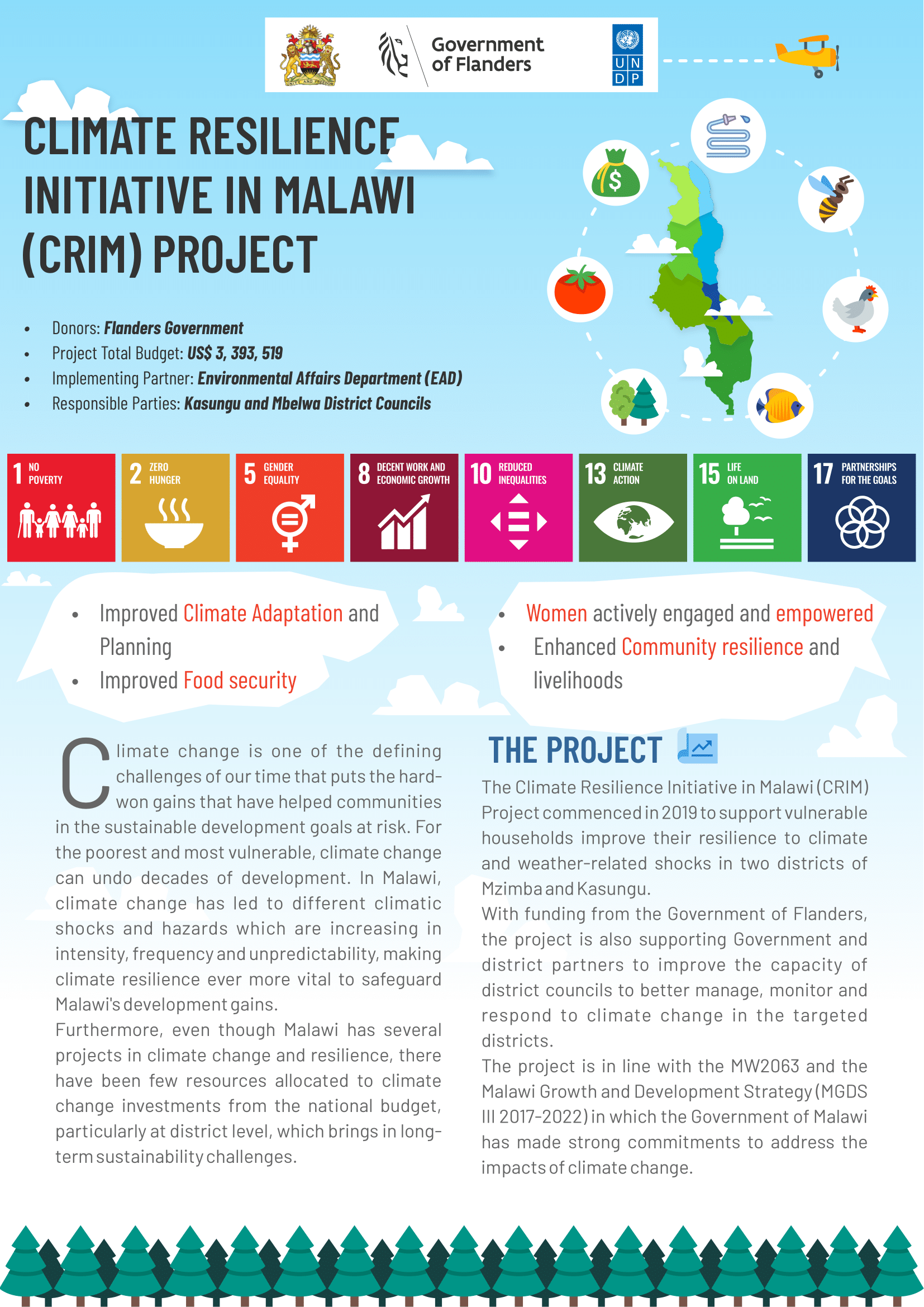 CRIM Fact Sheet - Malawi 1