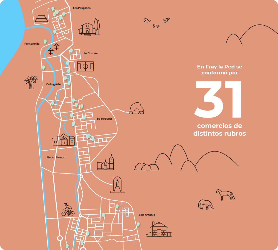Mapa de comercios adheridos a la red en Fray